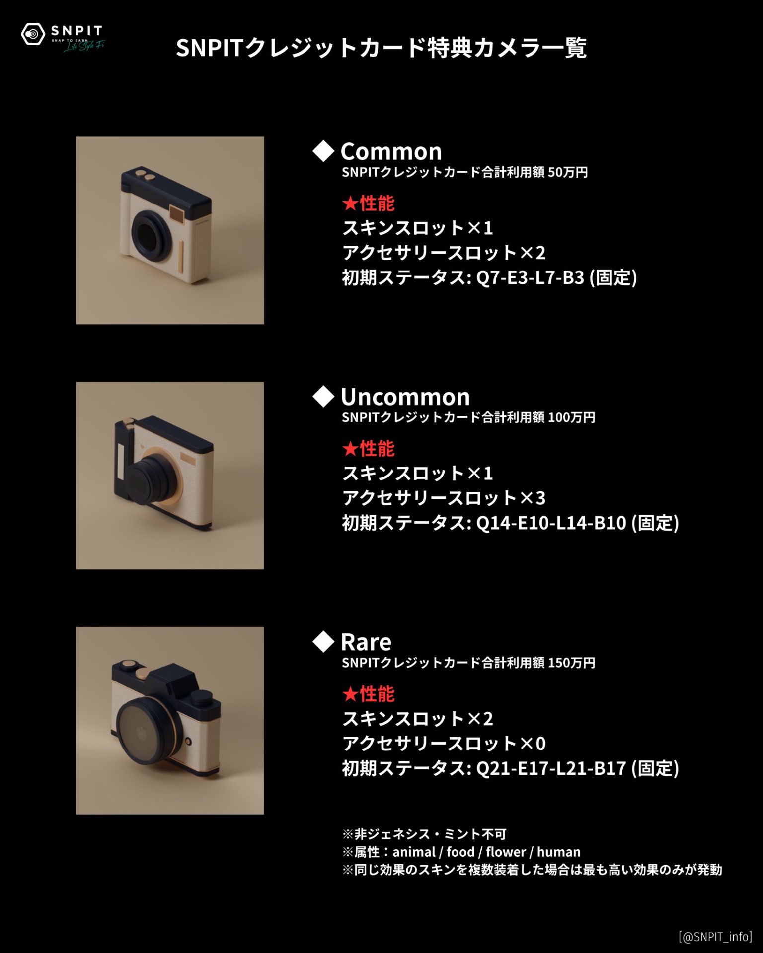 クレジットカード特典カメラ一覧